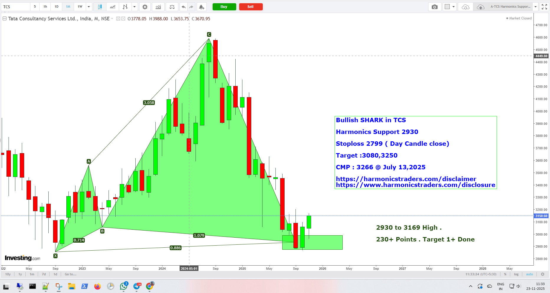 TCSupdate - TCS&nbsp;Harmonics Support