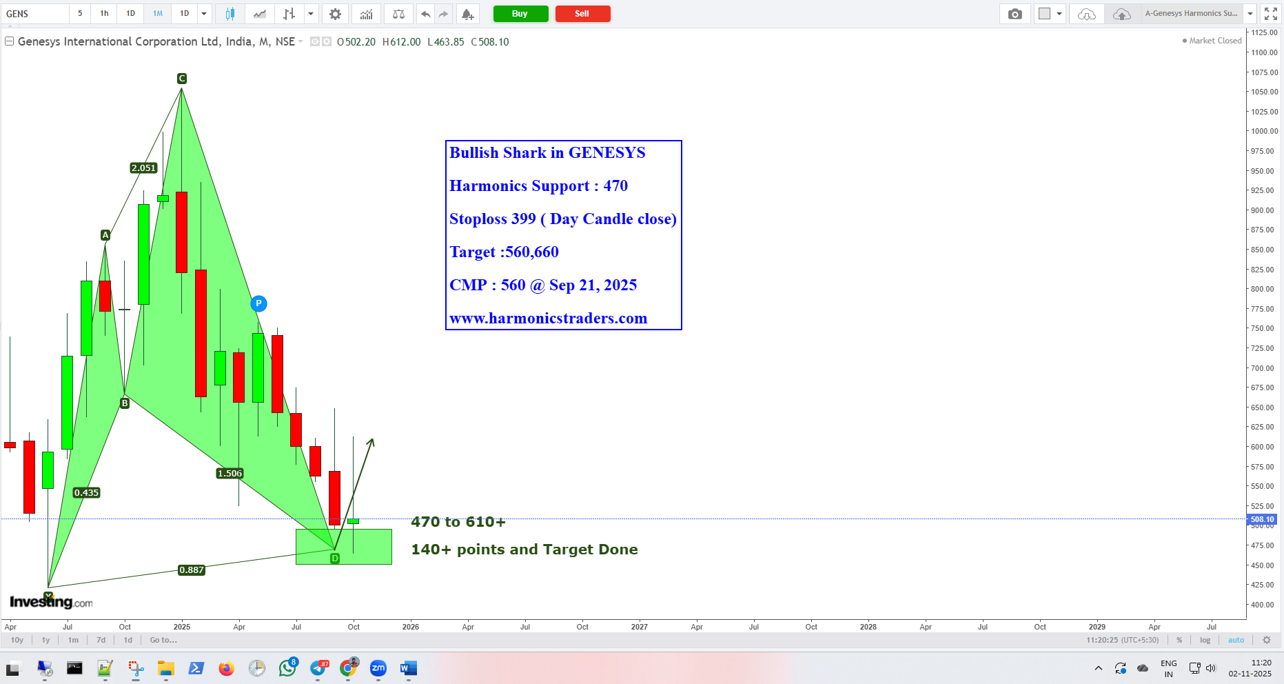 GenesysTargetDone - GENESYS - Harmonics Support