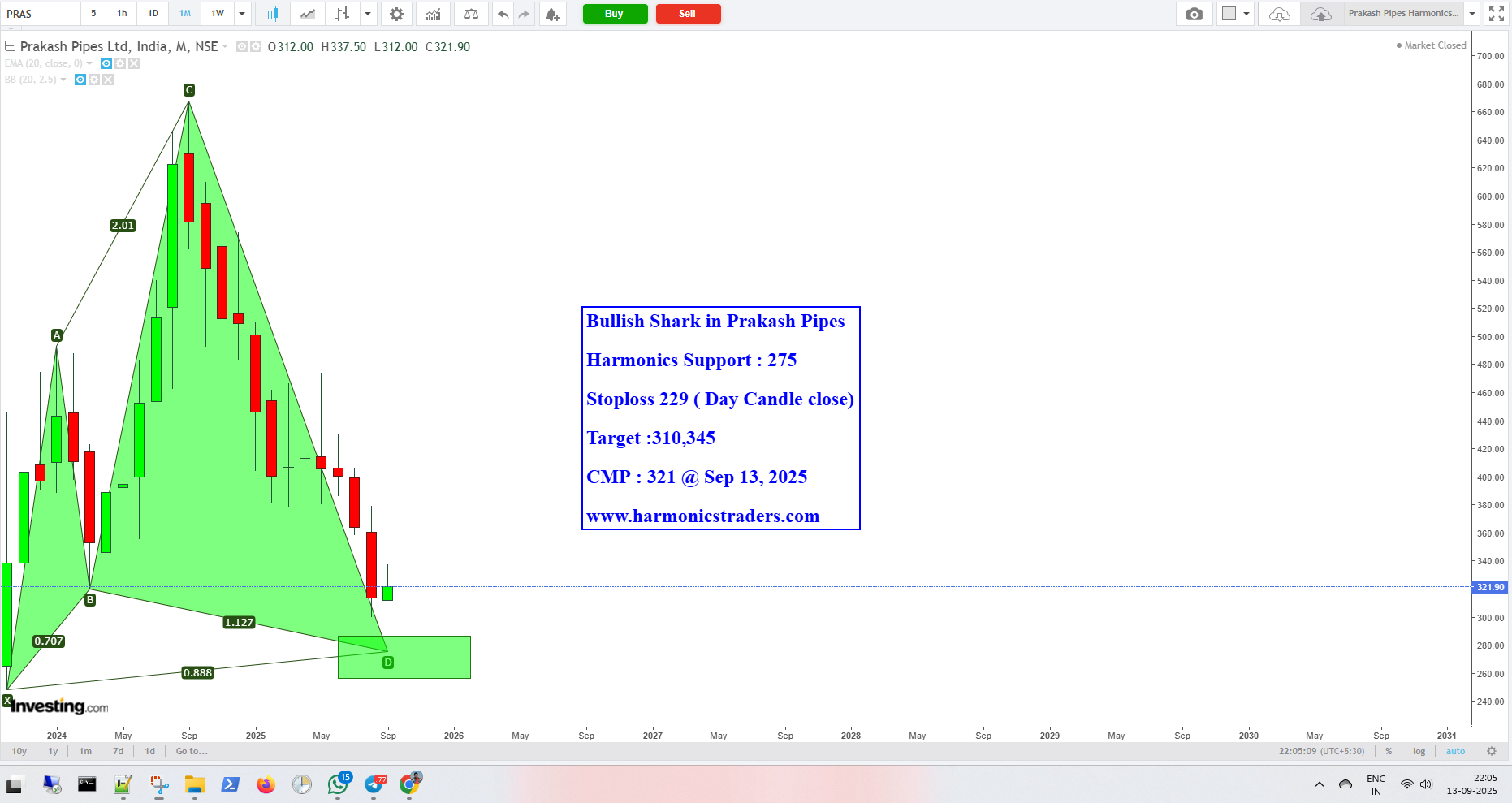 PrakashPipes - Prakash Pipes