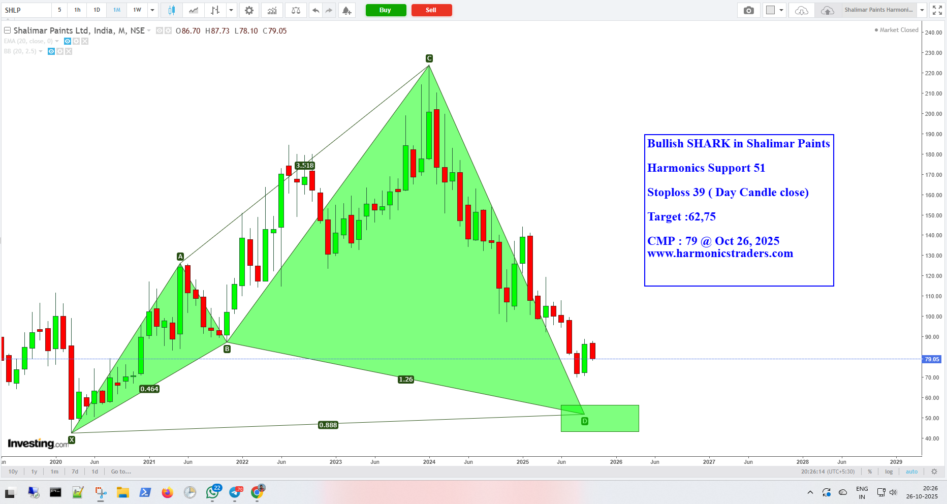 Shalimar - Shalimar - Harmonics Support